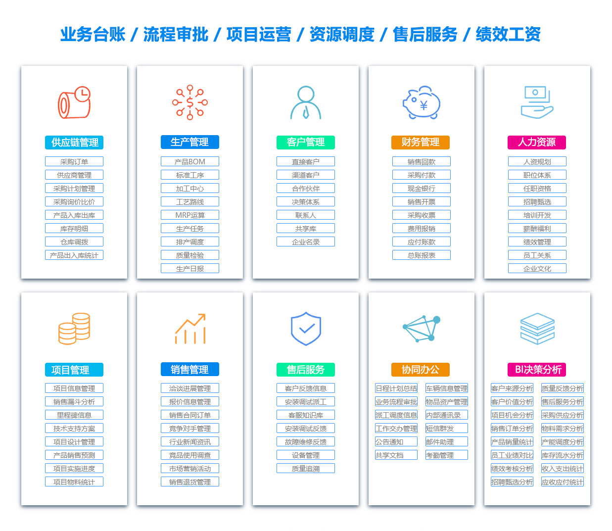 湘潭OA办公管理软件 湘潭OA办公管理软件